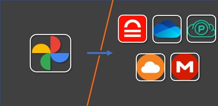 Google Drive and Google photos altervative